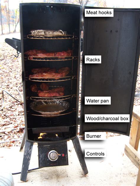 How to Use an Electric Smoker with Wood Chips: A Comprehensive Guide to Elevate Your BBQ Game