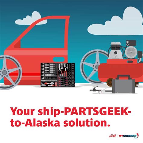 Where Does Parts Geek Ship From: A Journey Through the Logistics of Auto Parts